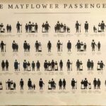 Passengers and crew